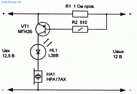 индикаторы тока в антенне передатчика